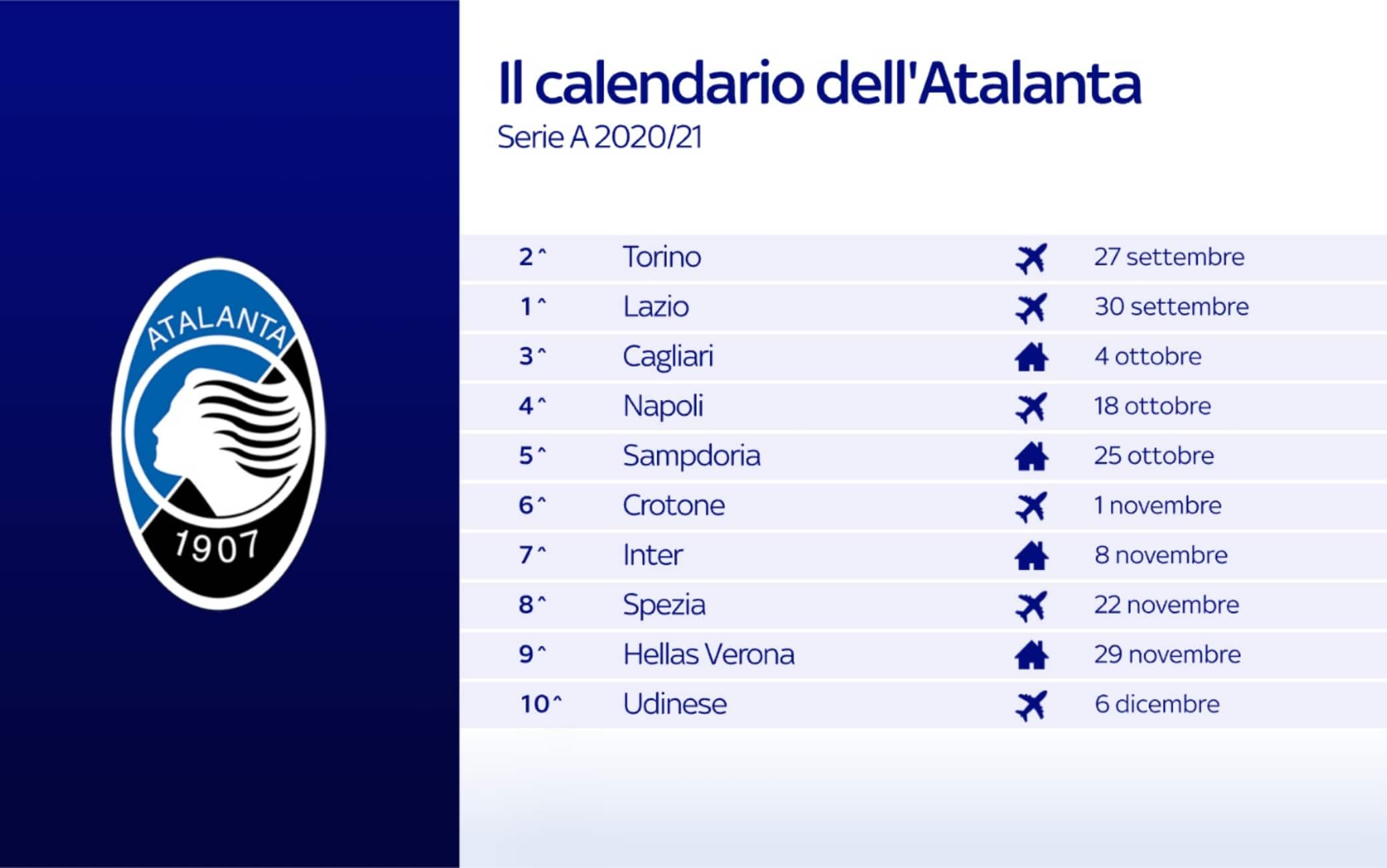 Calendario Atalanta, le partite dei bergamaschi nel prossimo campionato